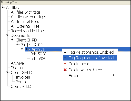 Node
        Inversion